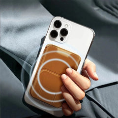 MagSafe Magnetic Leather Wallet with Folding Kickstand For iPhone & Samsung | Slim Card Holder Phone Stand