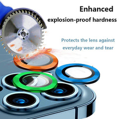 Luminous Ceramic Camera Protector Film For iPhone | Glowing Lens Ring | Tempered Glass