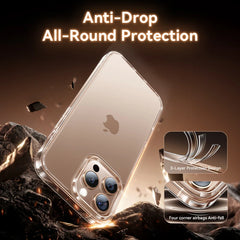 Frosted Transparent Case for iPhone