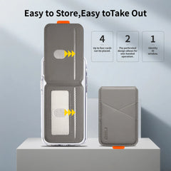 Leather Magnetic Card Holder For iPhone | MagSafe Wallet
